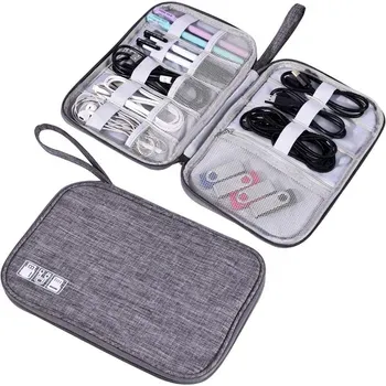 Cable organizer pouch - affiliate-program example image